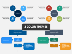 Retrenchment Strategy PowerPoint and Google Slides Template - PPT Slides