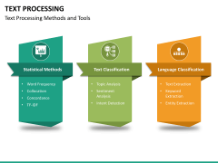 Text Processing PowerPoint and Google Slides Template - PPT Slides