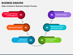 Business Analysis PowerPoint Template and Google Slides Theme