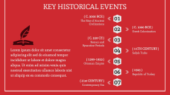 Free - Culture of Turkey Presentation for PowerPoint and Google Slides ...
