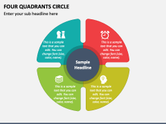 Four Quadrants Circle PPT Slide 2