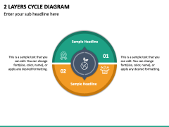 2 Layers Cycle Diagram PPT Slide 2