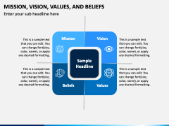 Mission, Vision, Values, And Belief PowerPoint and Google Slides ...