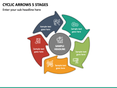 Cyclic Arrows 5 Stages PPT Slide 2