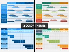 3 Year Gantt Chart for PowerPoint and Google Slides - PPT Slides