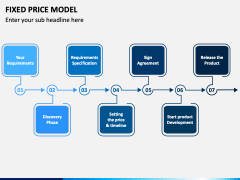 Fixed Price Model Powerpoint And Google Slides Template - Ppt Slides