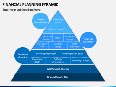 Financial Planning Pyramid PPT Slide 2