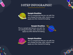 Science for Middle School Theme PPT Slide 3