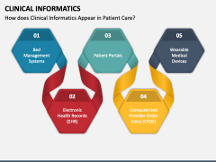 Clinical Informatics PowerPoint and Google Slides Template - PPT Slides