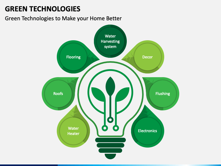 Green Technologies PPT Slide 1