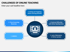 challenges of online presentations