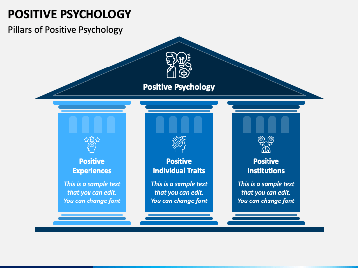 positive-psychology-powerpoint-template-ppt-slides