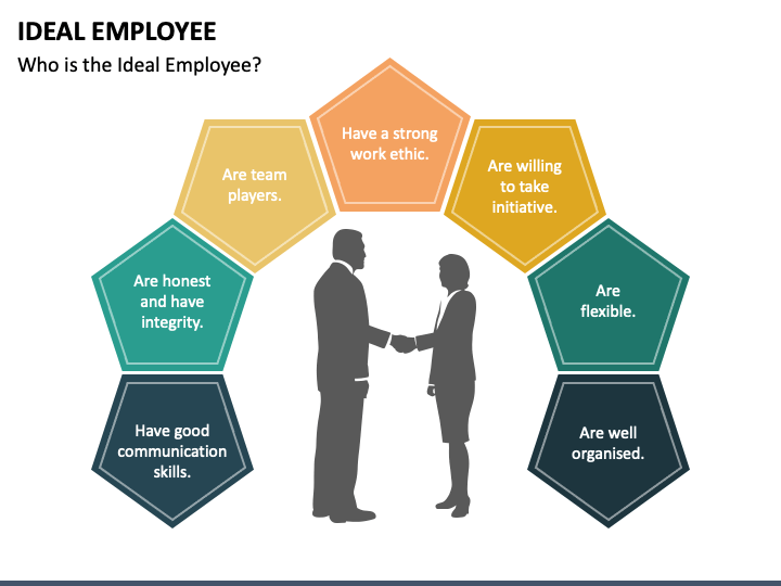 Ideal Employee PPT Slide 1