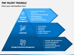 PMI Talent Triangle PowerPoint Template - PPT Slides