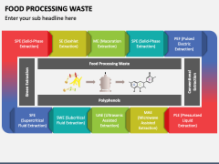 Food Processing Waste PowerPoint and Google Slides Template - PPT Slides