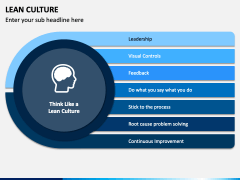 Lean Culture PowerPoint Template - PPT Slides