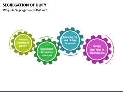 Segregation of Duty PPT Slide 3