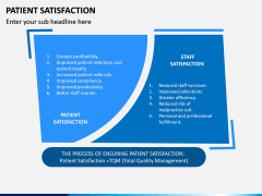 Patient Satisfaction PPT Slide 11