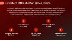Specification-Based Testing PPT Slide 8