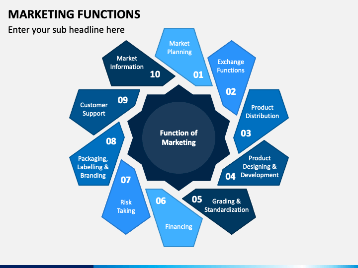 marketing functions presentation
