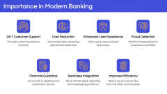 Banking Chatbots PPT Slide 4