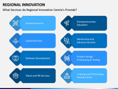 Regional Innovation PPT Slide 6