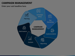 Campaign Management PowerPoint and Google Slides Template - PPT Slides