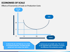Economies of Scale PPT Slide 5