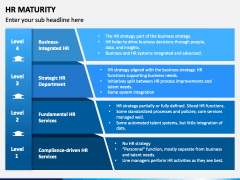 HR Maturity PPT Slide 1