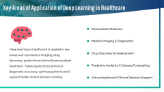 Deep Learning in Healthcare PPT Slide 4