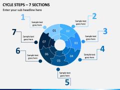 Cycle Steps – 7 Sections PPT Slide 1