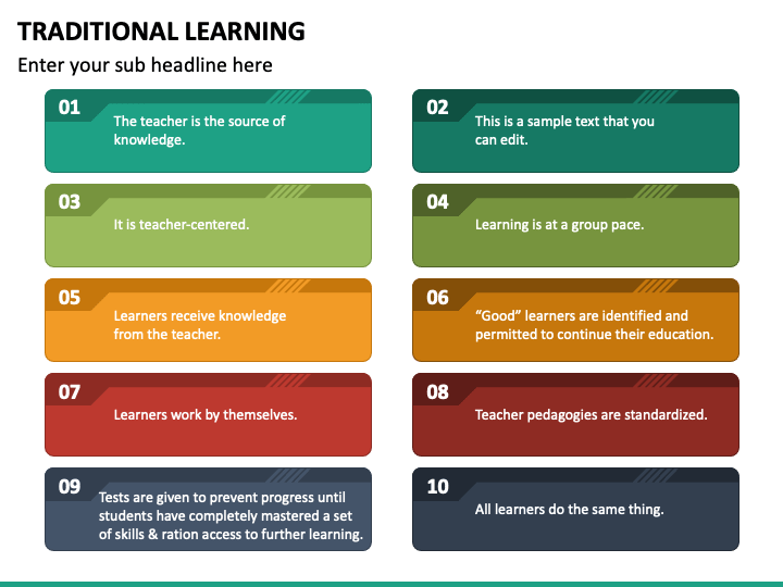 Traditional Learning PowerPoint and Google Slides Template - PPT Slides
