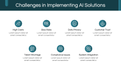 AI in Digital Lending PPT Slide 9