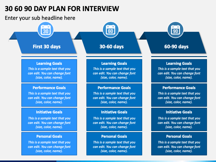 30 60 90 day interview plan