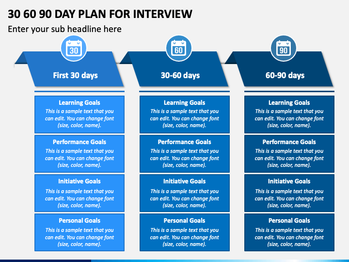 30 60 90 day plan template powerpoint