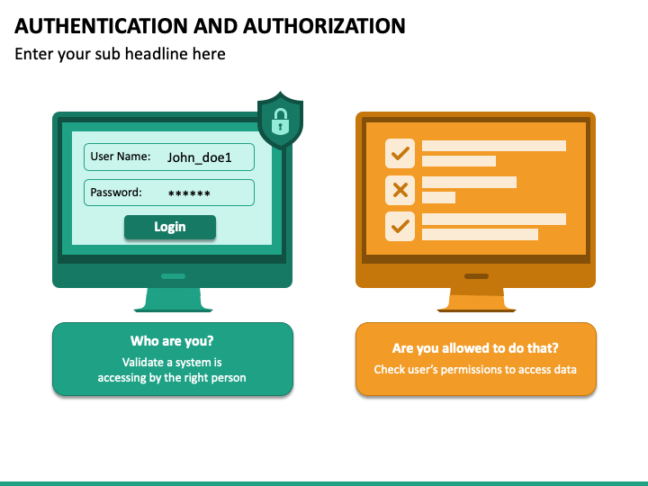 Authentication And Authorization PowerPoint And Google Slides Template ...