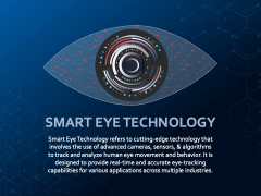 Smart Eye Technology PowerPoint and Google Slides Template - PPT Slides