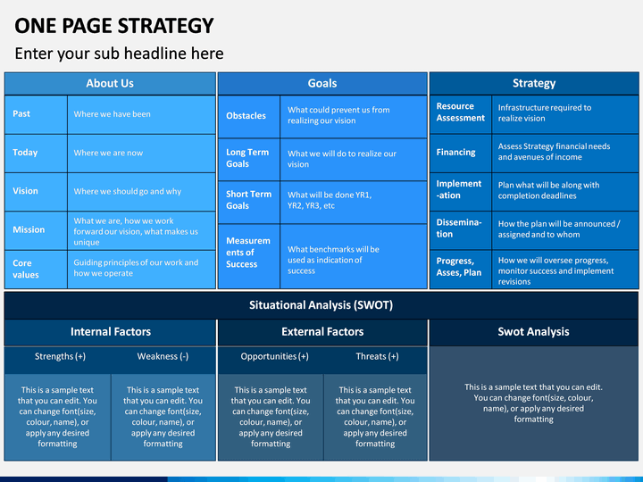 One Page Strategy PowerPoint and Google Slides Template PPT Slides