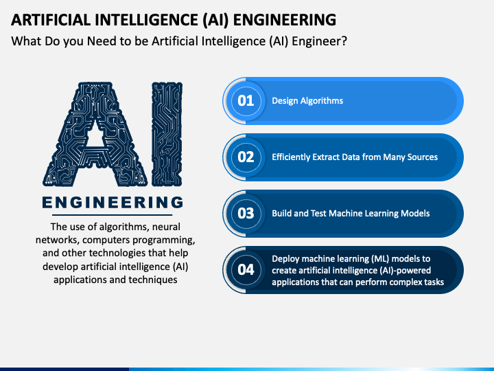 Artificial Intelligence (AI) Engineering PPT Slide 1