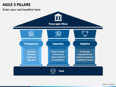 Agile 3 Pillars PowerPoint and Google Slides Template - PPT Slides