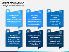 Denial Management PowerPoint and Google Slides Template - PPT Slides