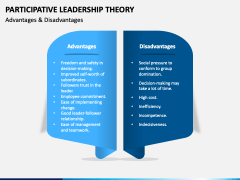 Participative Leadership Theory PowerPoint and Google Slides Template ...