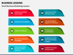 Business Lessons PowerPoint And Google Slides Template - PPT Slides