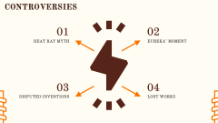 Archimedes PPT Slide 8