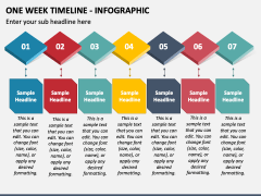 One Week Timeline - Infographic PPT Slide 2