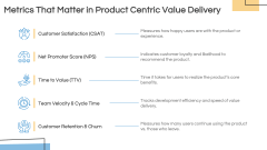 Product-Centric Value Delivery PPT Slide 6
