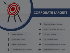 Corporate Targets Animated Presentation - SketchBubble