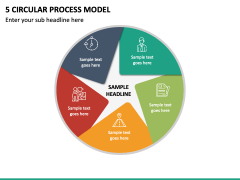 5 Circular Process Model PPT Slide 2