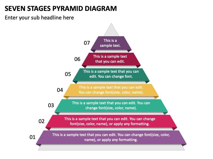 Seven Stages Pyramid Diagram PPT Slide 1