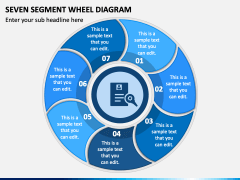 Seven Segment Wheel Diagram PPT Slide 2